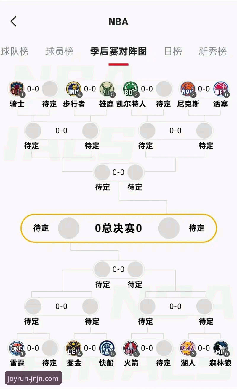 湖人锁定季后赛 vs 江南体育平台观赛体验：哪个更让你热血沸腾？